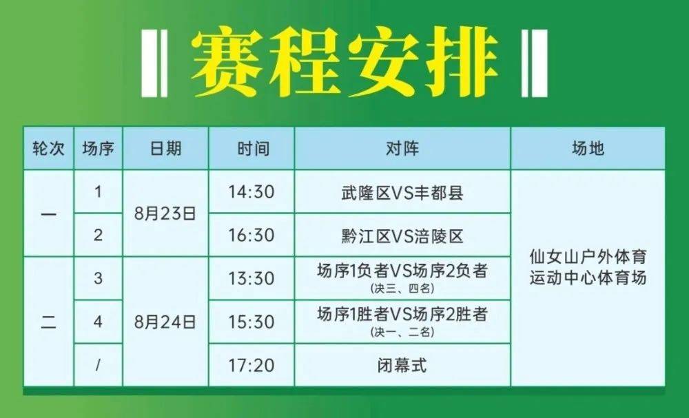 势均力敌！球队实力相当打响激烈角逐的简单介绍