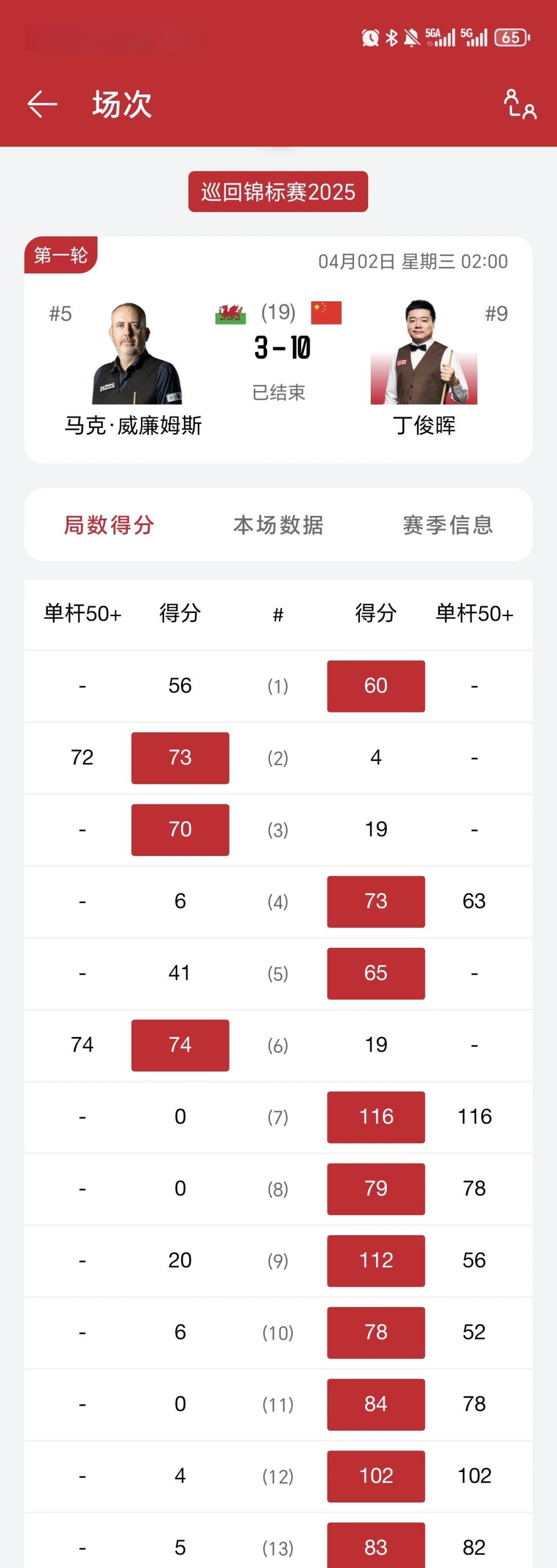 关于慢止汉夫德科学城连败,英超球队积分榜呈平稳上升态势的信息 关于慢止汉夫德科学城连败,英超球队积分榜呈平稳上升态势的信息